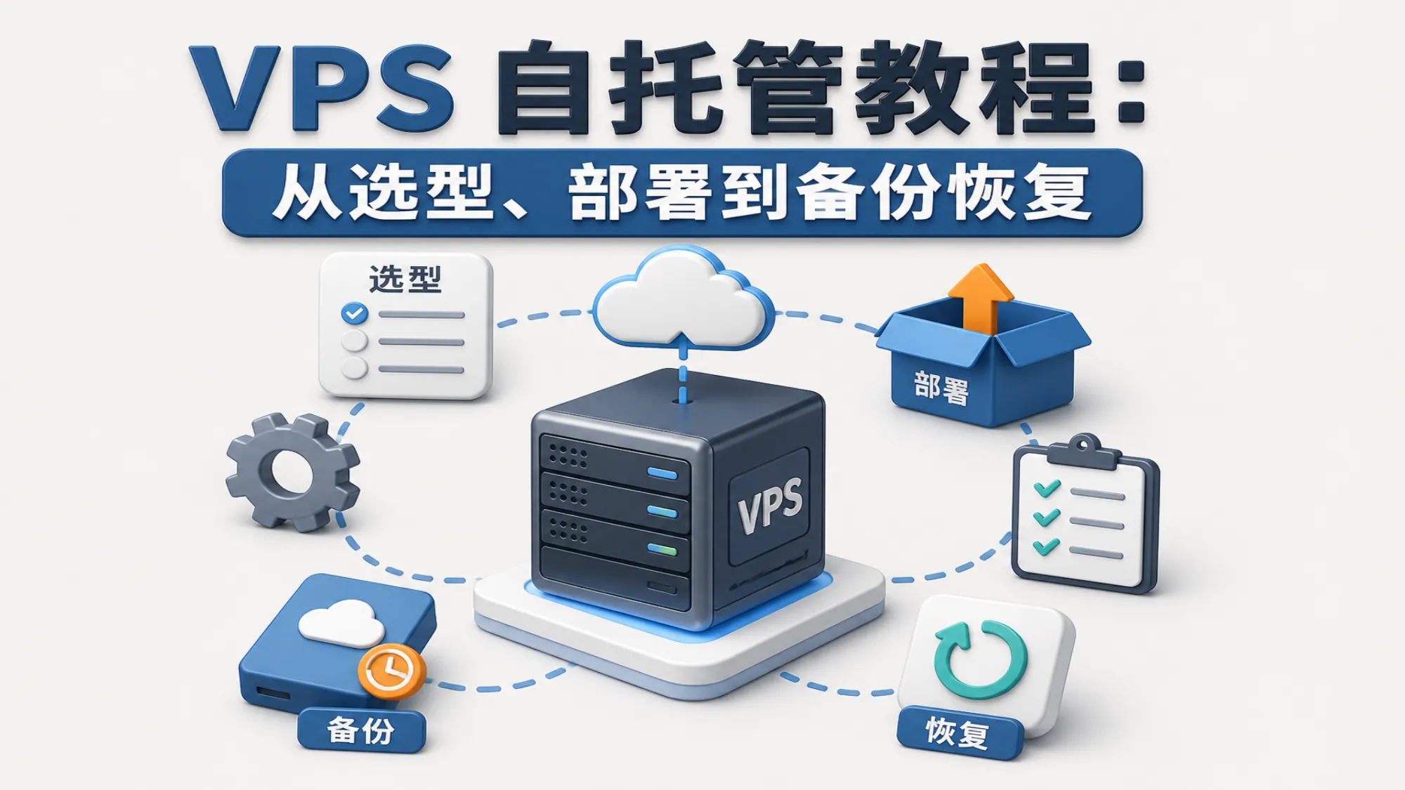VPS 自托管选型部署安全备份恢复流程